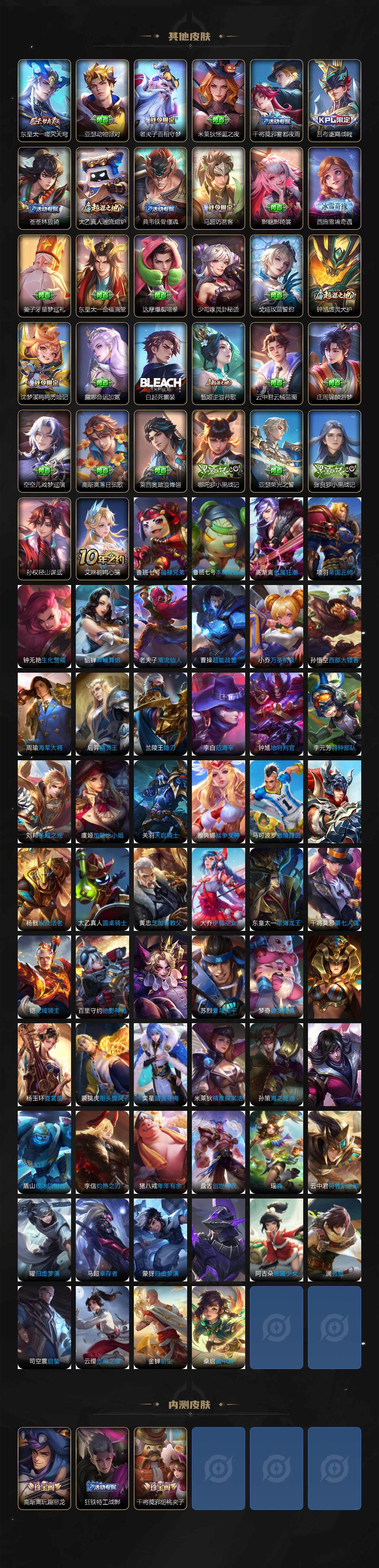 WZCMW3397909王者荣耀账号详情图6