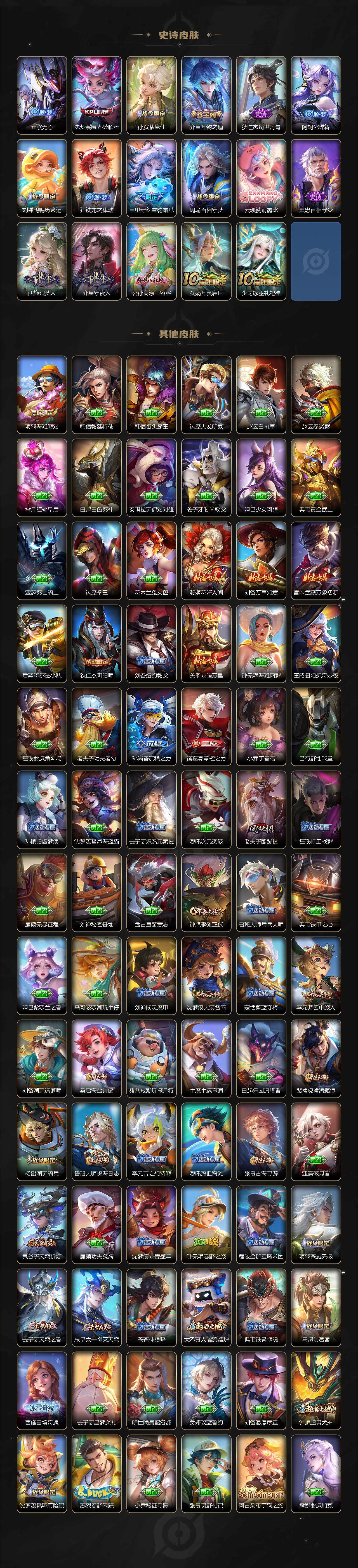 WZCMW3397919王者荣耀账号详情图3