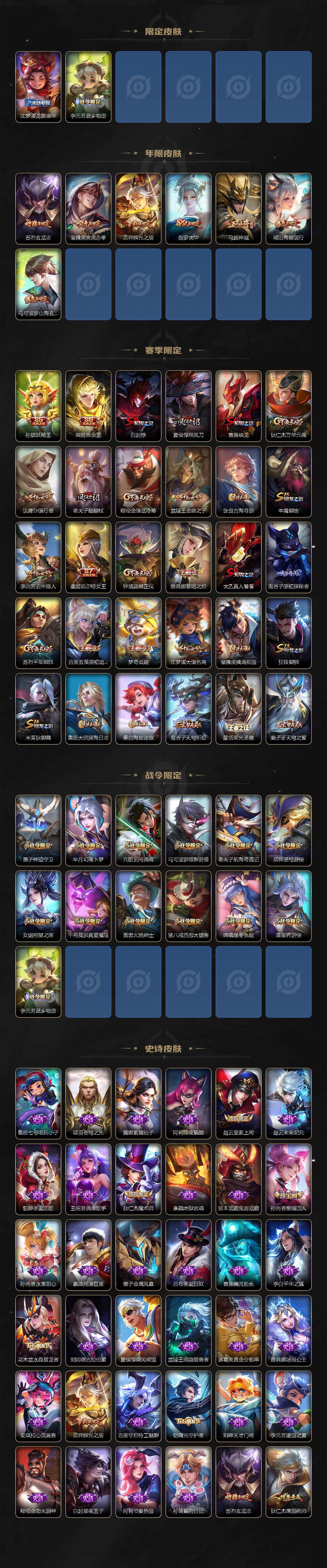 WZLX3399717王者荣耀账号详情图3