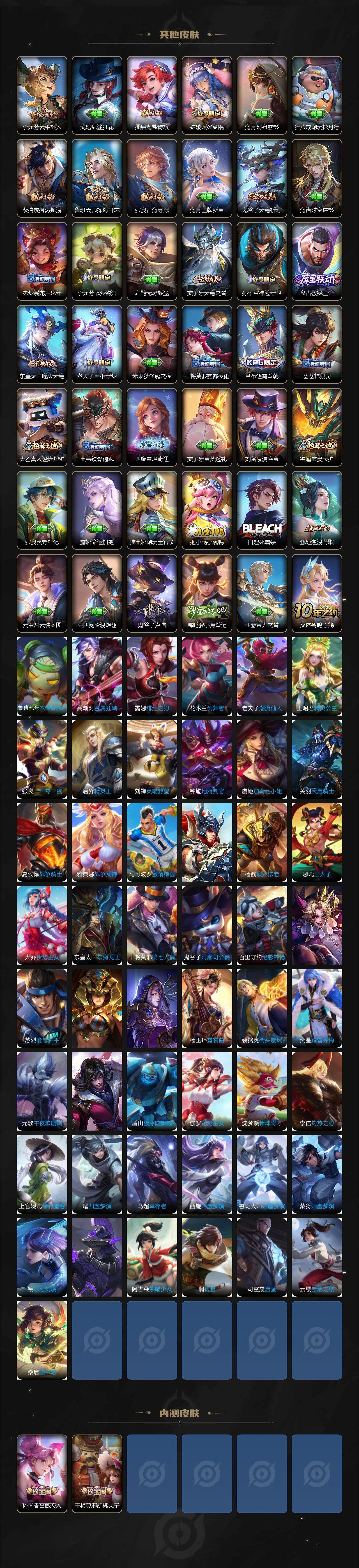 WZLX3399717王者荣耀账号详情图5