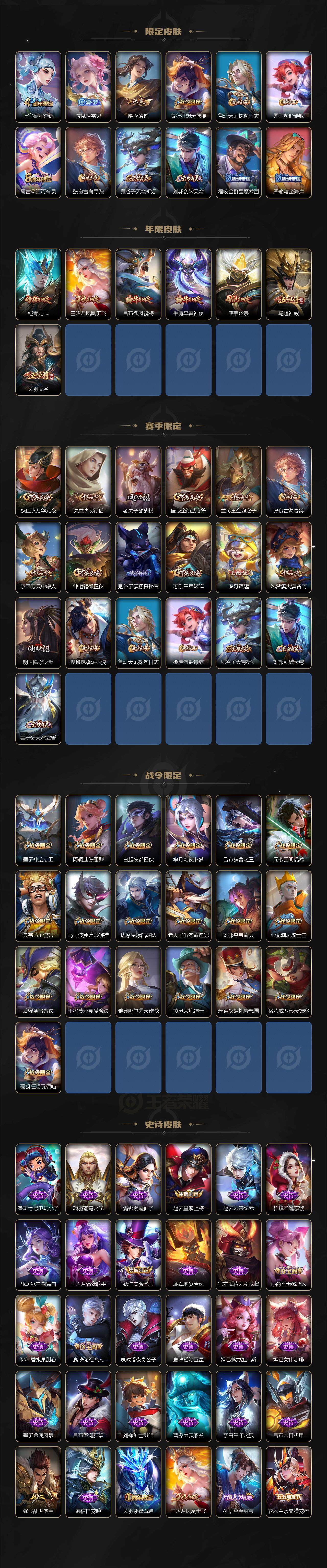 WZLX3399700王者荣耀账号详情图3 WZLX3399700王者荣耀账号详情图3