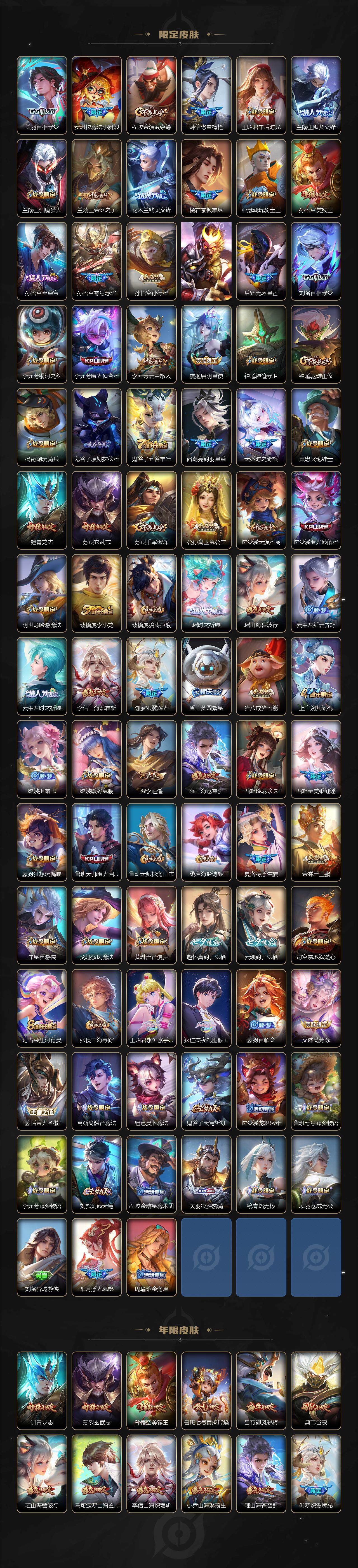 WZLX3399734王者荣耀账号详情图3