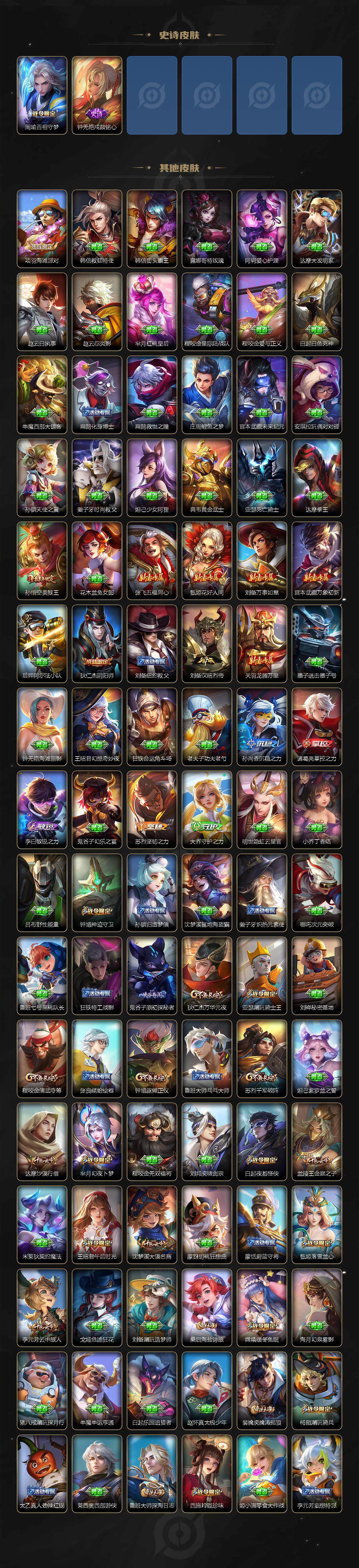 WZLX3399734王者荣耀账号详情图6