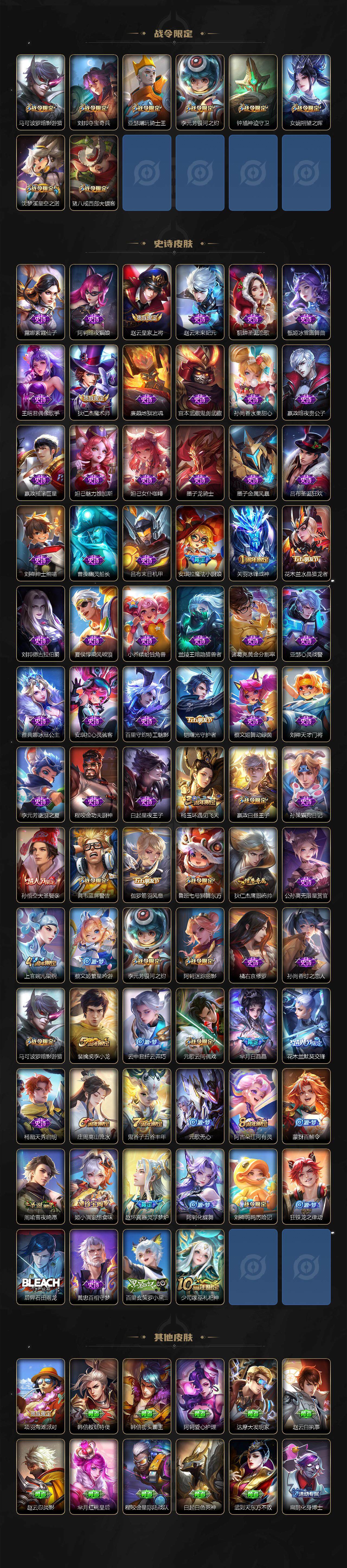 WZLE3399505王者荣耀账号详情图3