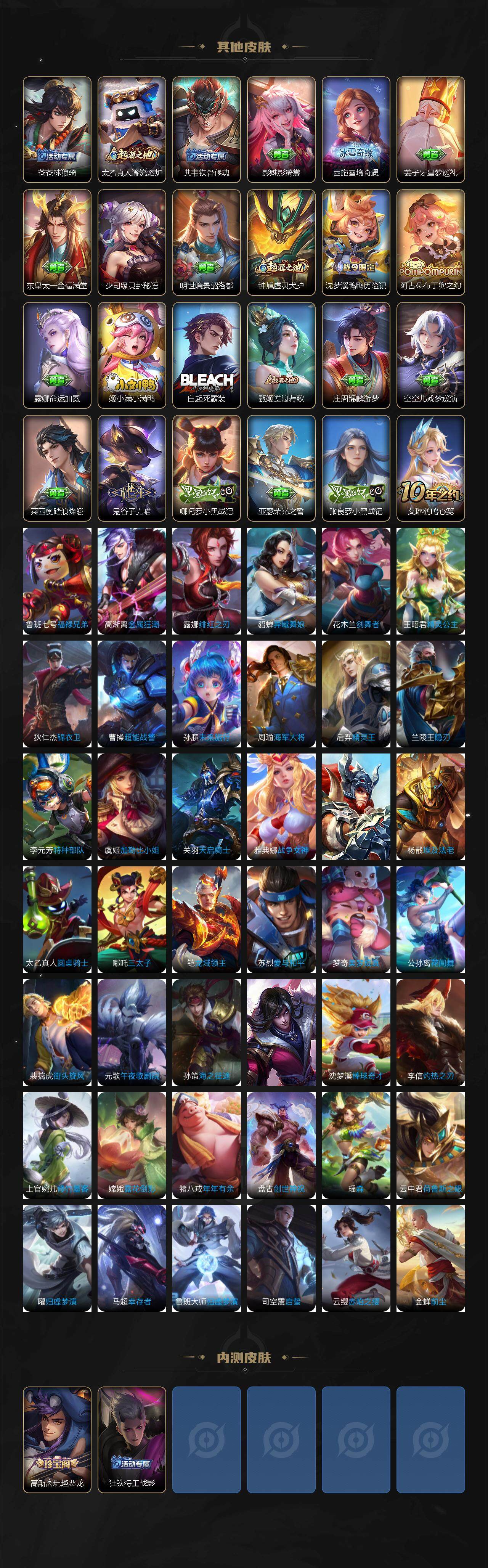 WZLE3399505王者荣耀账号详情图5