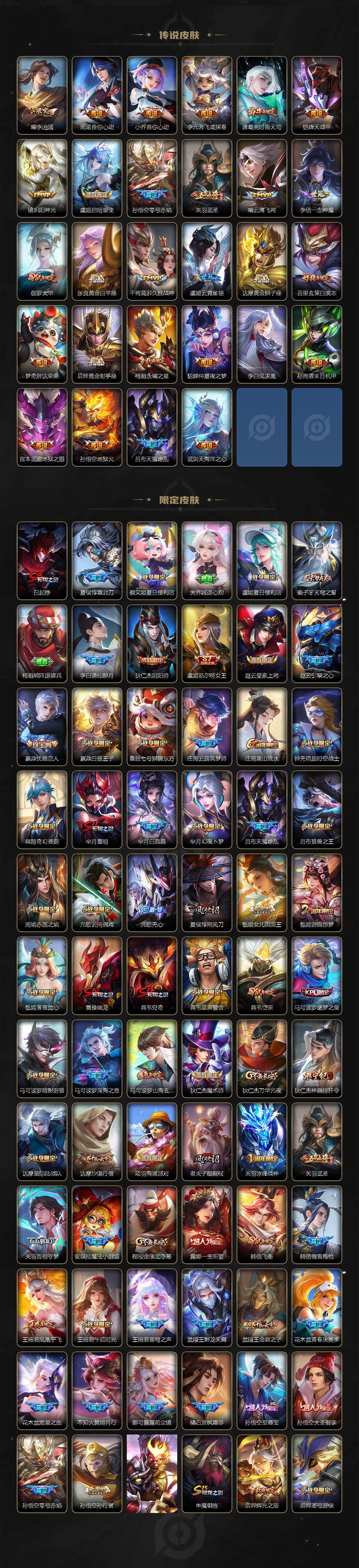 WZQM3407996王者荣耀账号详情图4