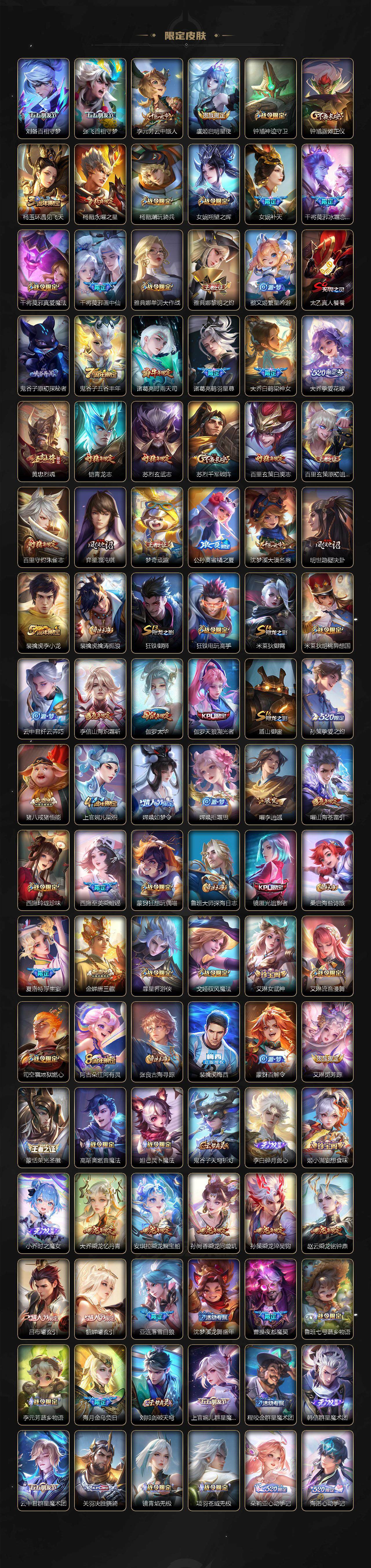 WZQM3407996王者荣耀账号详情图5