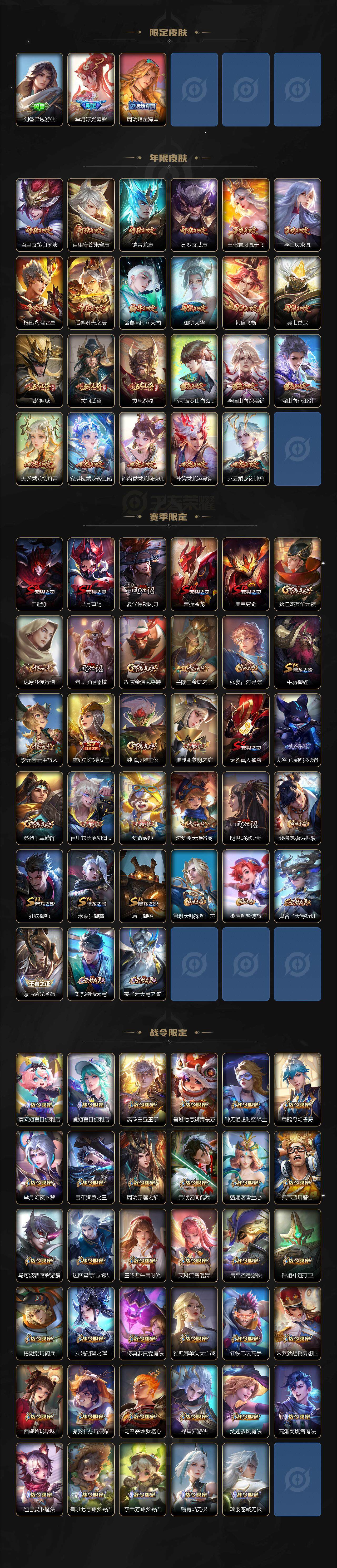 WZQM3407996王者荣耀账号详情图6