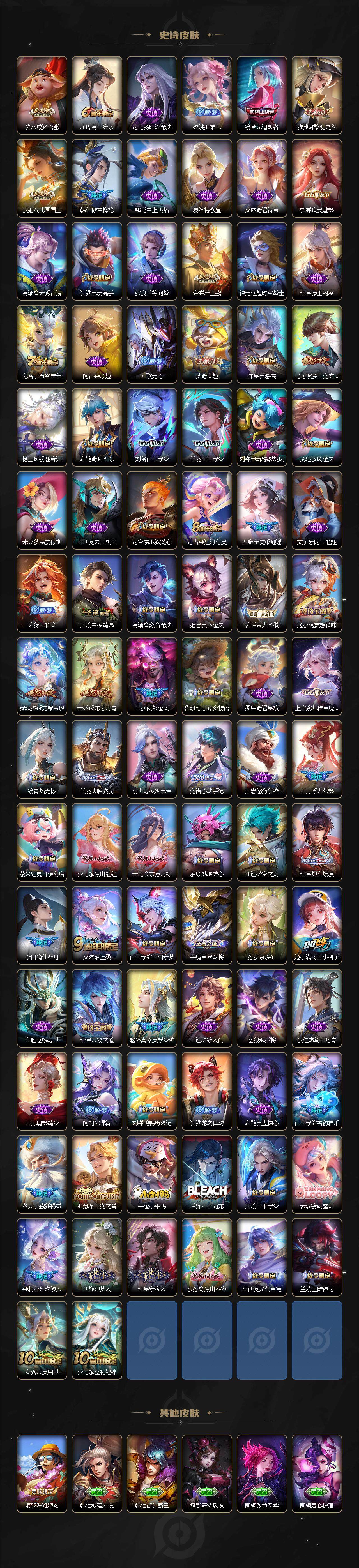 WZQM3407996王者荣耀账号详情图8