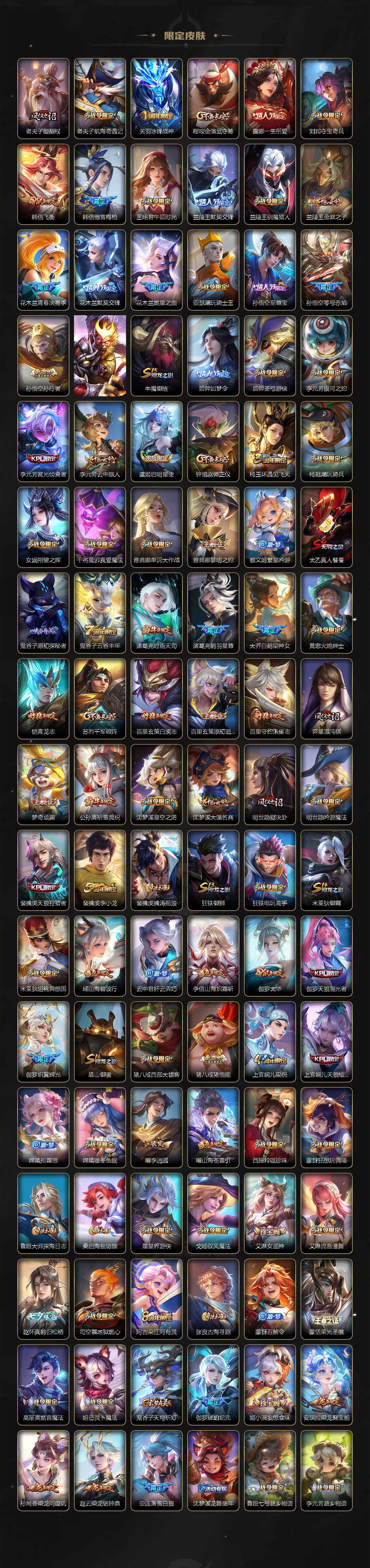 WZLX3401151王者荣耀账号详情图3