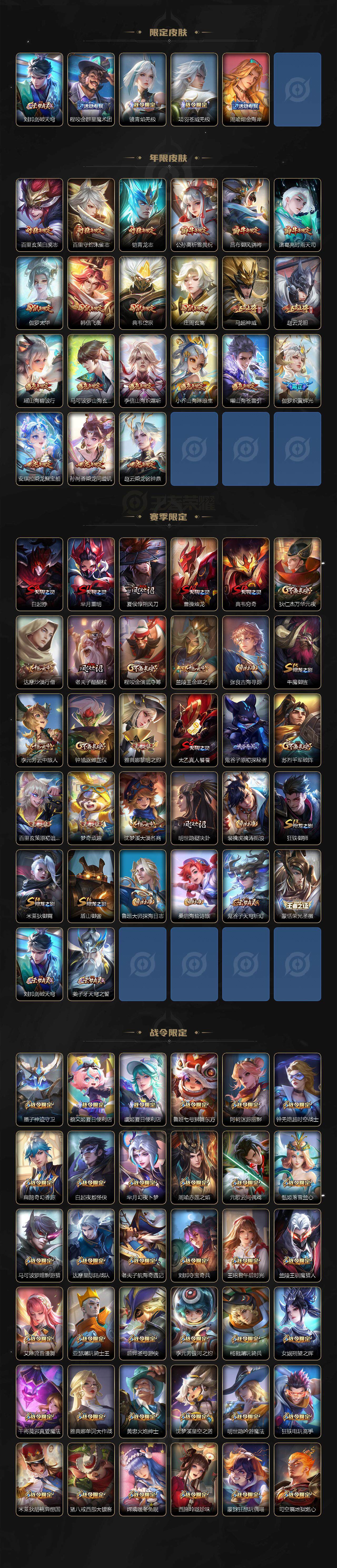 WZLX3401151王者荣耀账号详情图4