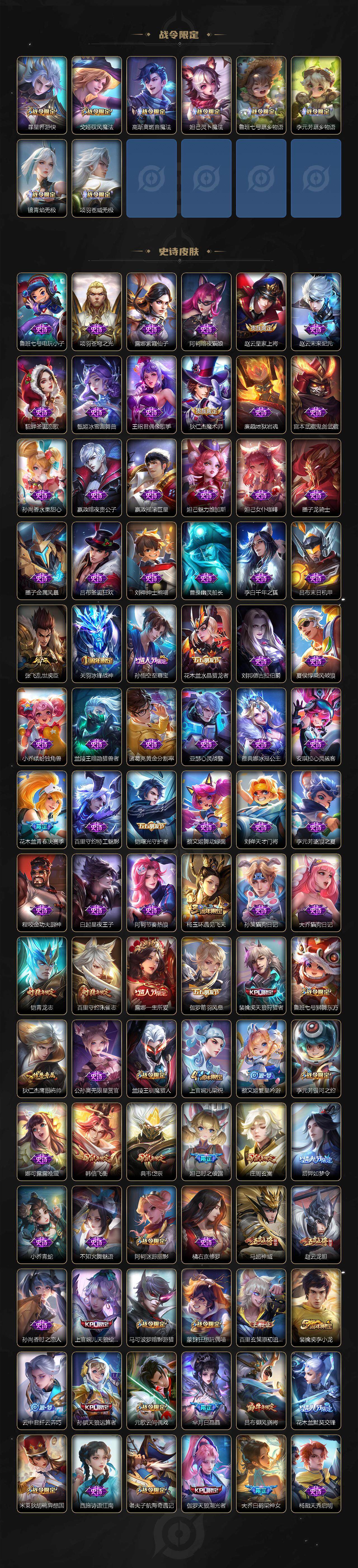 WZLX3401151王者荣耀账号详情图5