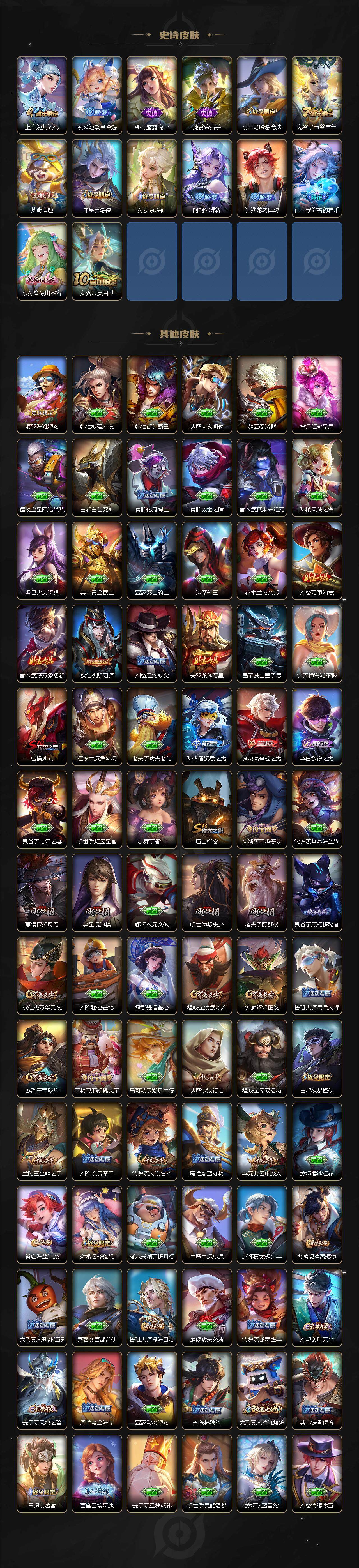 WZLX3401106王者荣耀账号详情图3