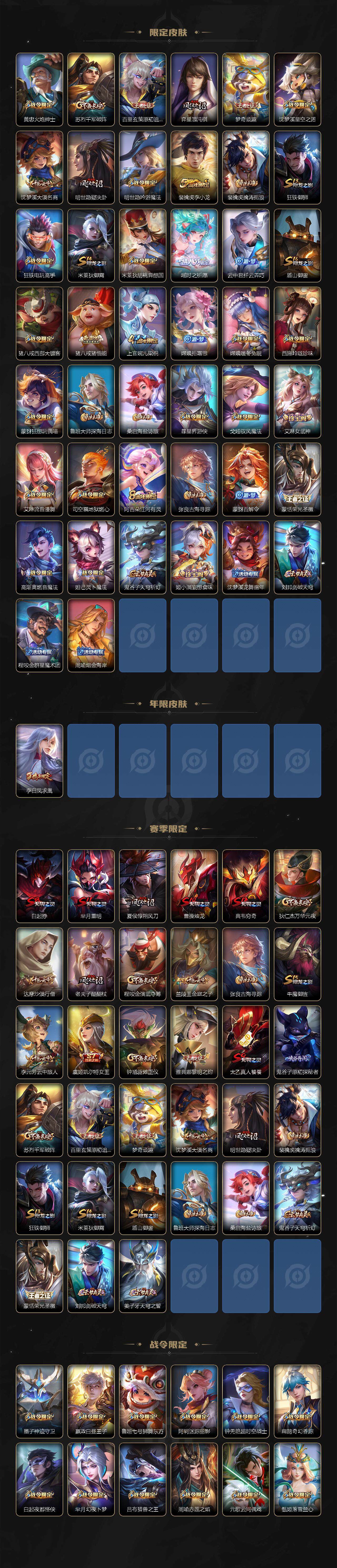 WZLX3401619王者荣耀账号详情图3