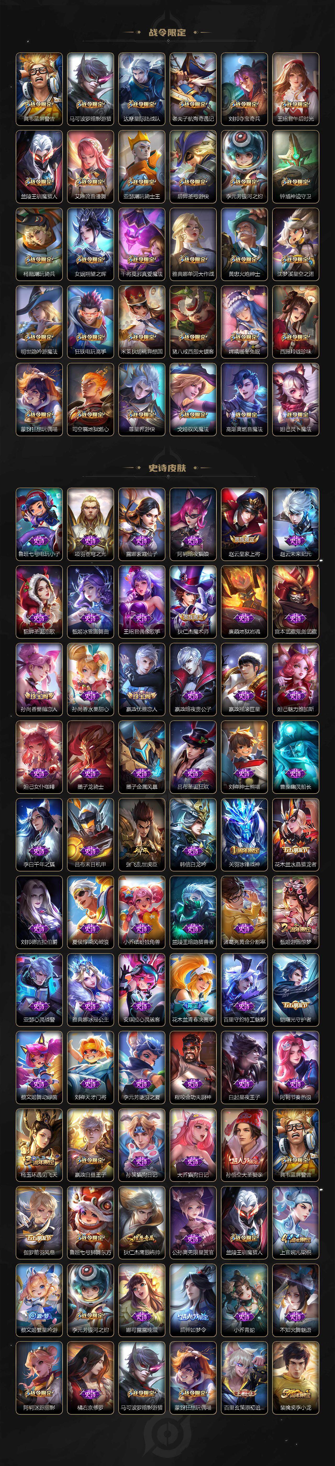 WZLX3401619王者荣耀账号详情图4