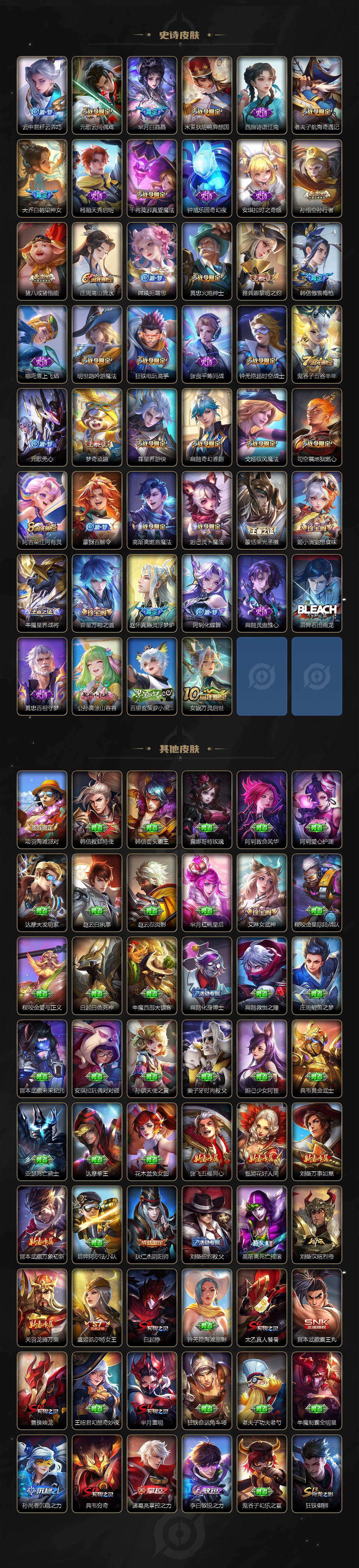 WZLX3401619王者荣耀账号详情图5