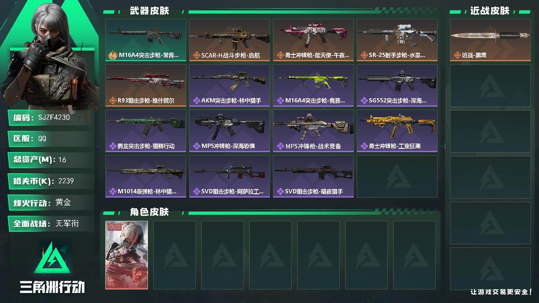 三角洲行动账号QQ【SJZF4230】总资产(M)：16M/哈夫币(K)：2239K/哈夫币(K)：2239K/全面战场等级：1_段位：无段位/烽火地带等级：60_段位：黄金/骇爪-维什戴尔/近战-黑鹰/SCAR-H