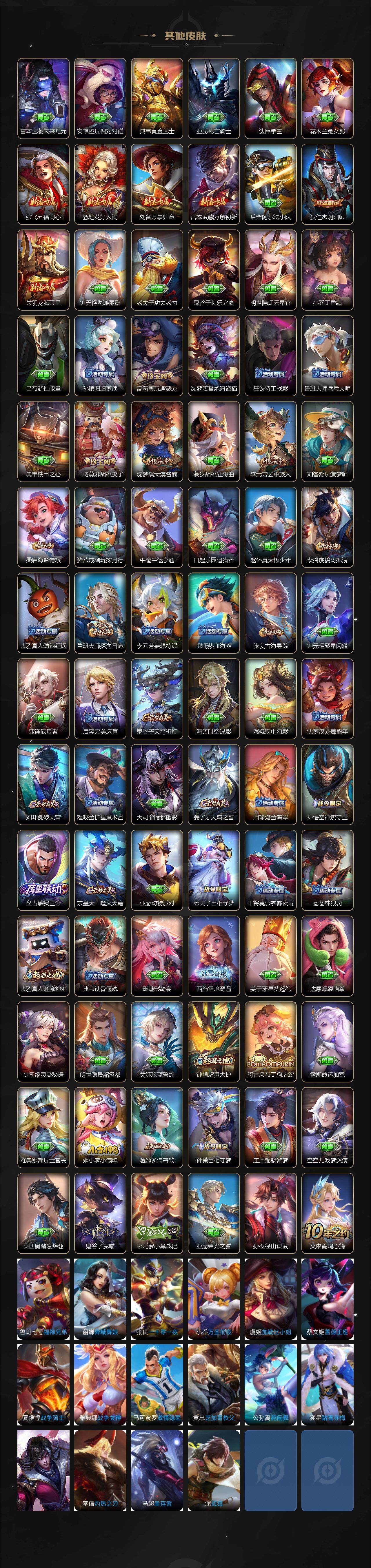 WZLE3401094王者荣耀账号详情图3