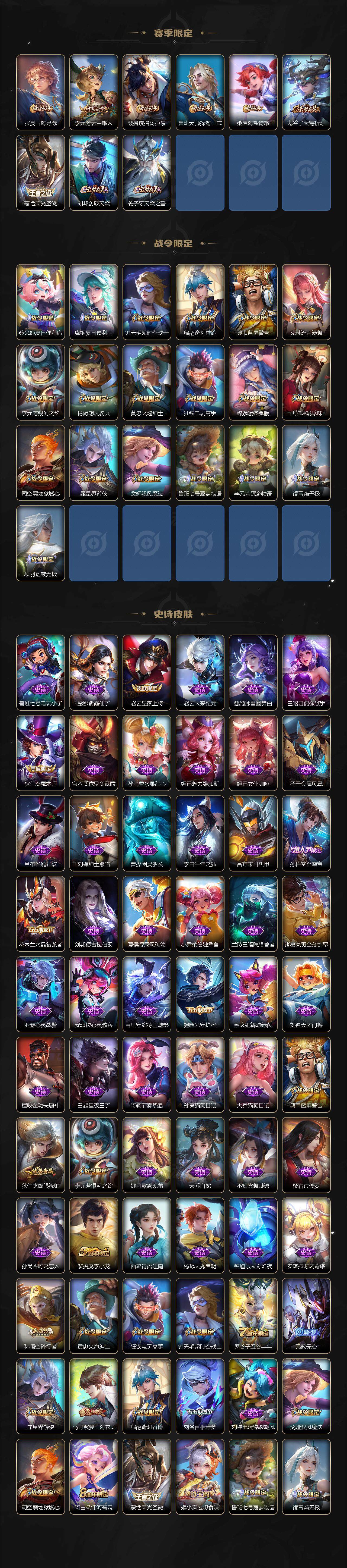 WZCMW3481187王者荣耀账号详情图3