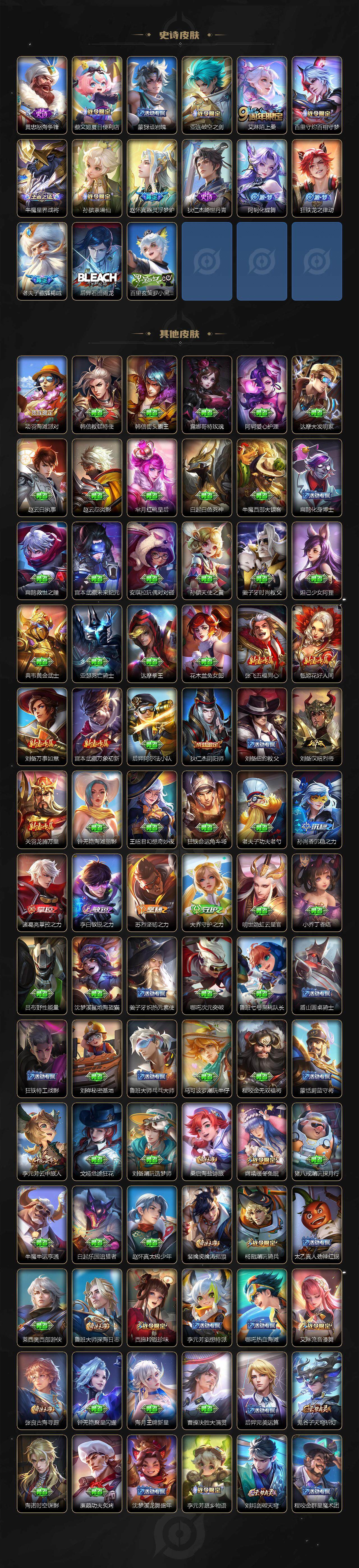 WZCMW3481187王者荣耀账号详情图4