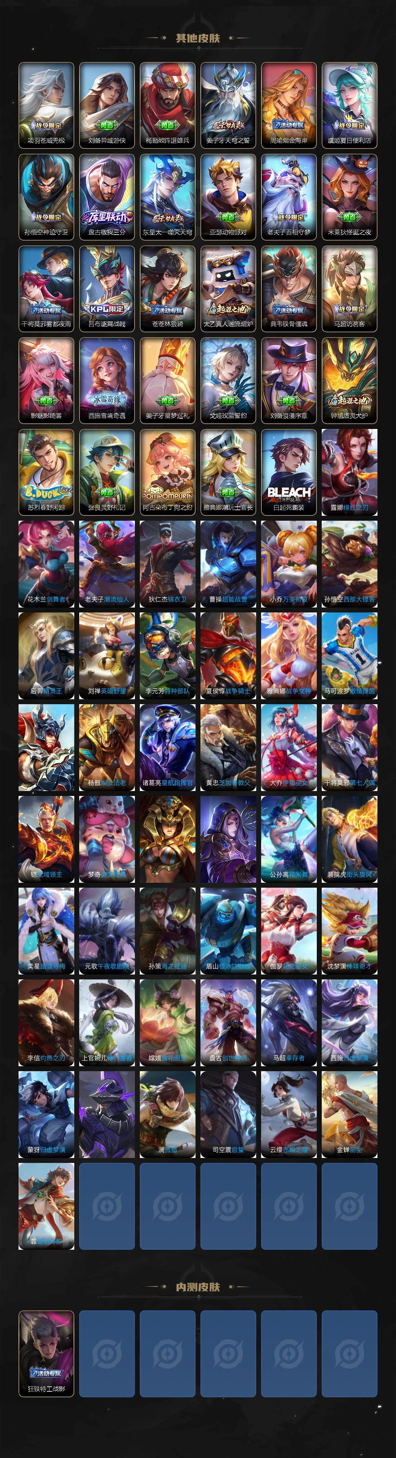 WZCMW3481187王者荣耀账号详情图5