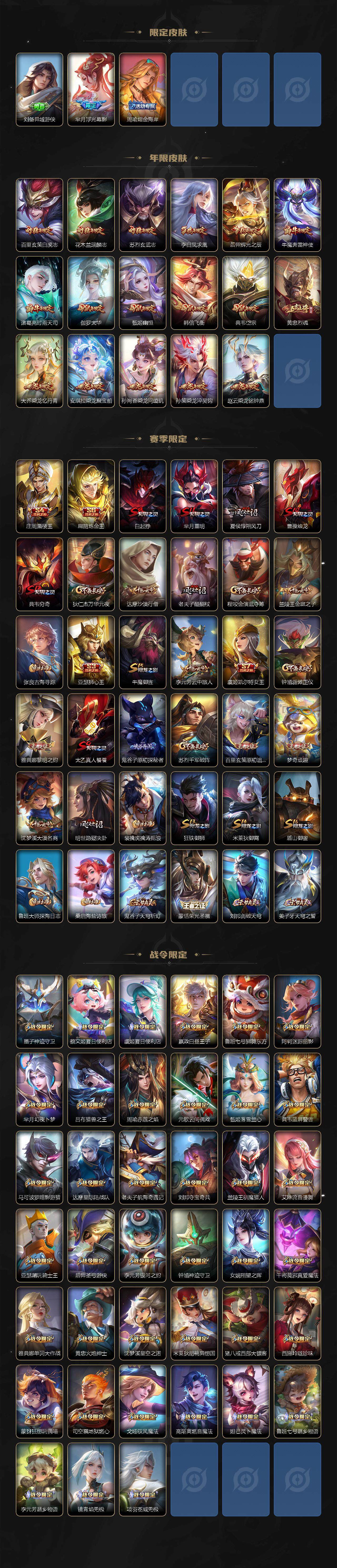 WZJZ3410165王者荣耀账号详情图4