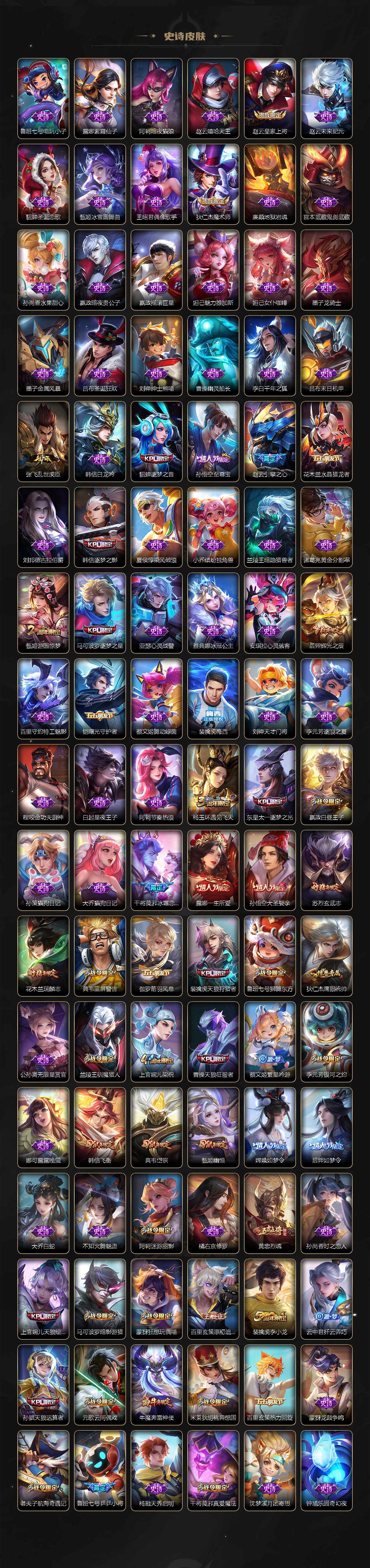 WZJZ3410165王者荣耀账号详情图5