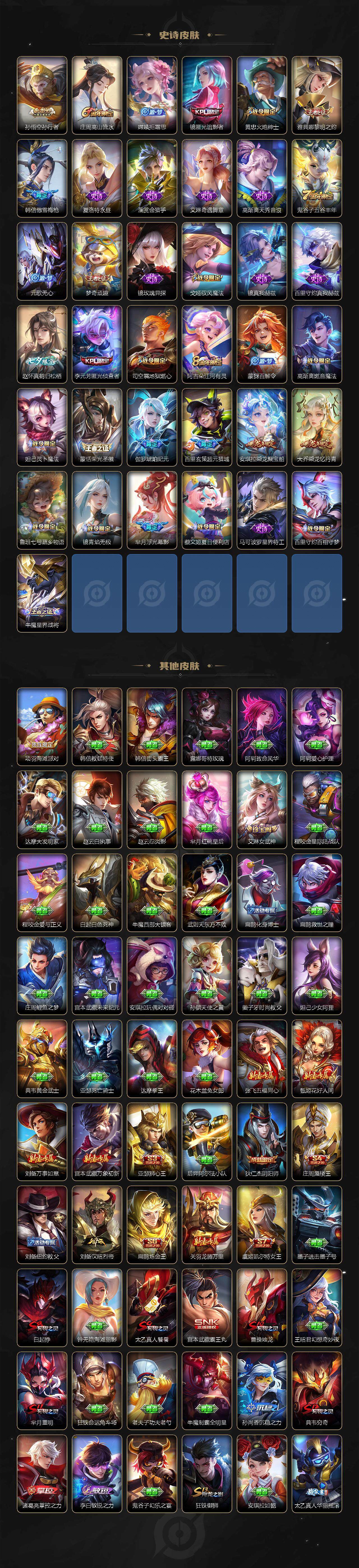 WZJZ3410165王者荣耀账号详情图6