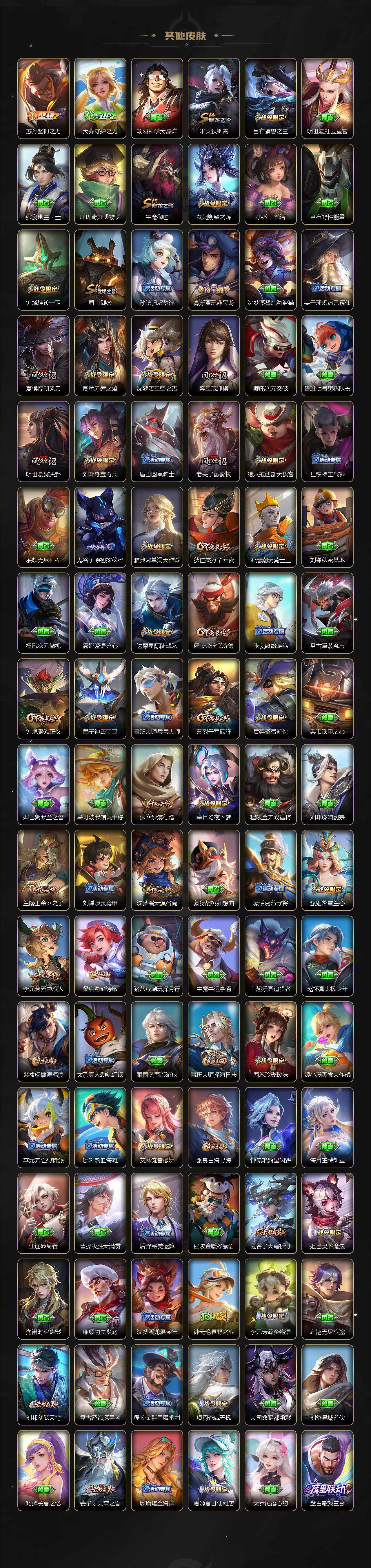 WZJZ3410165王者荣耀账号详情图7