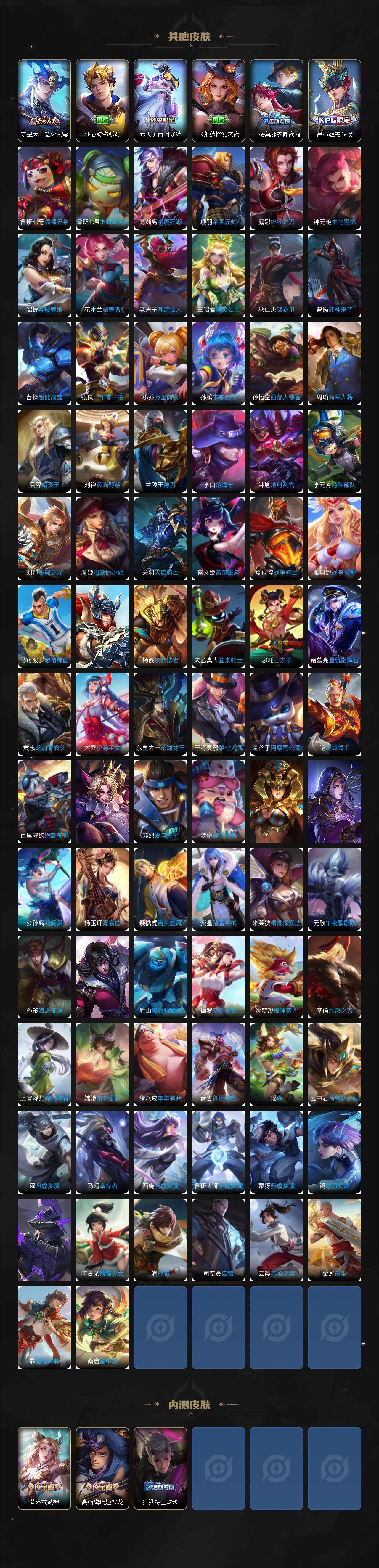 WZJZ3410165王者荣耀账号详情图8