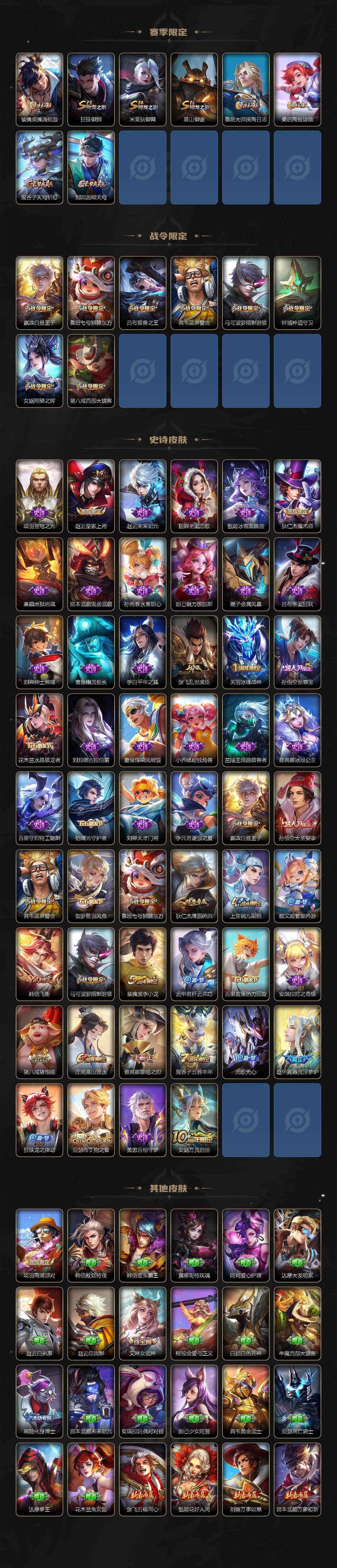 WZLE3399507王者荣耀账号详情图3