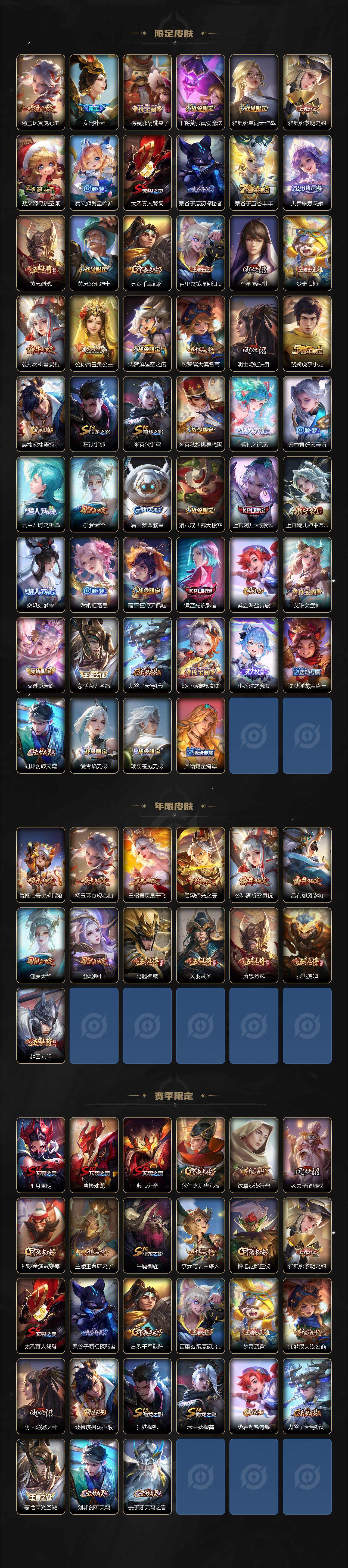 WZCMW3398023王者荣耀账号详情图3