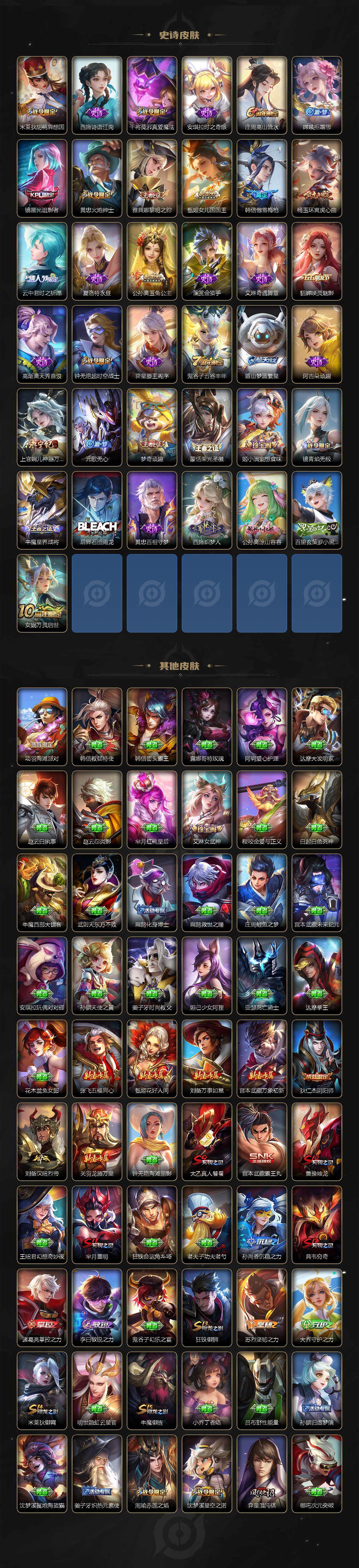 WZCMW3398023王者荣耀账号详情图5