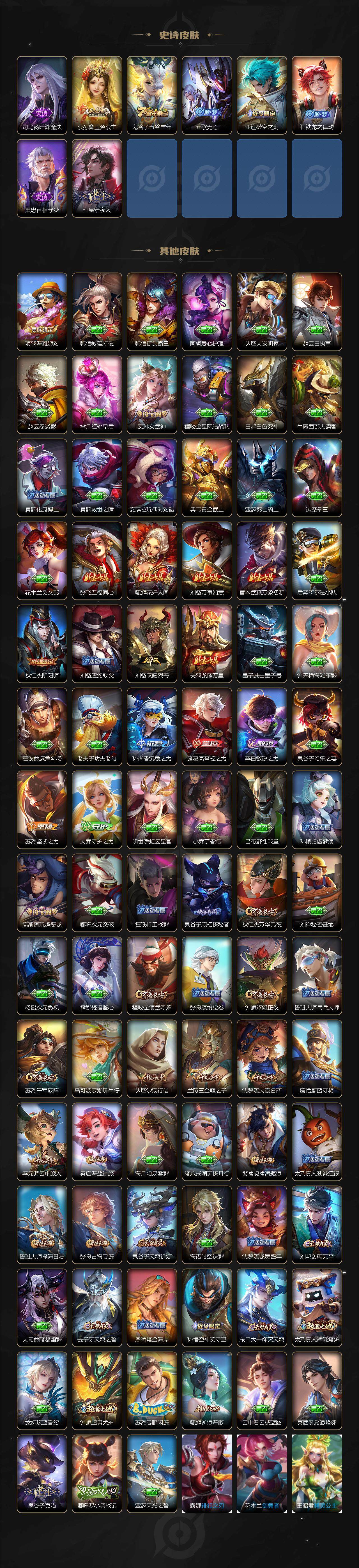 WZCMW3398025王者荣耀账号详情图3