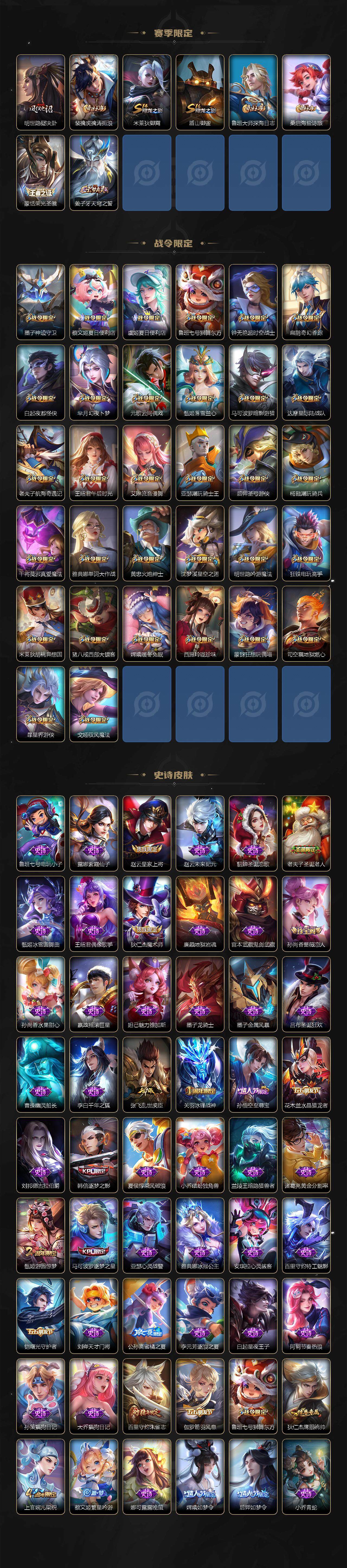 WZCMW3398026王者荣耀账号详情图4