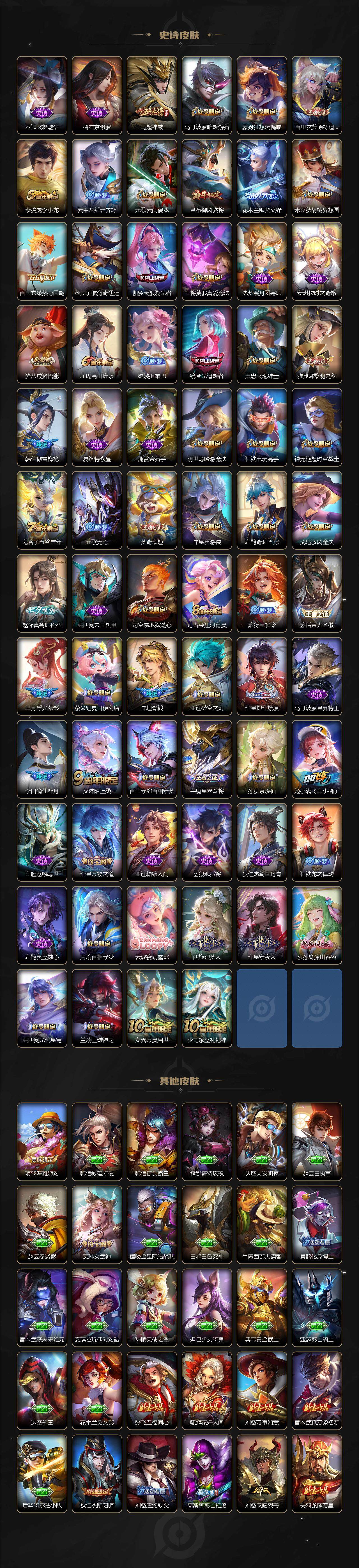 WZCMW3398026王者荣耀账号详情图5