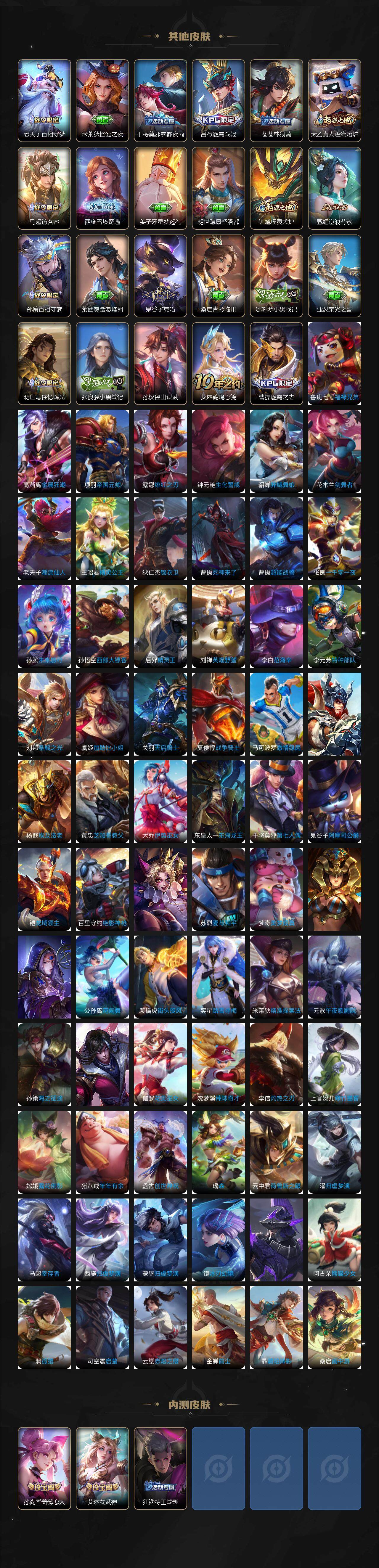 WZCMW3398026王者荣耀账号详情图7