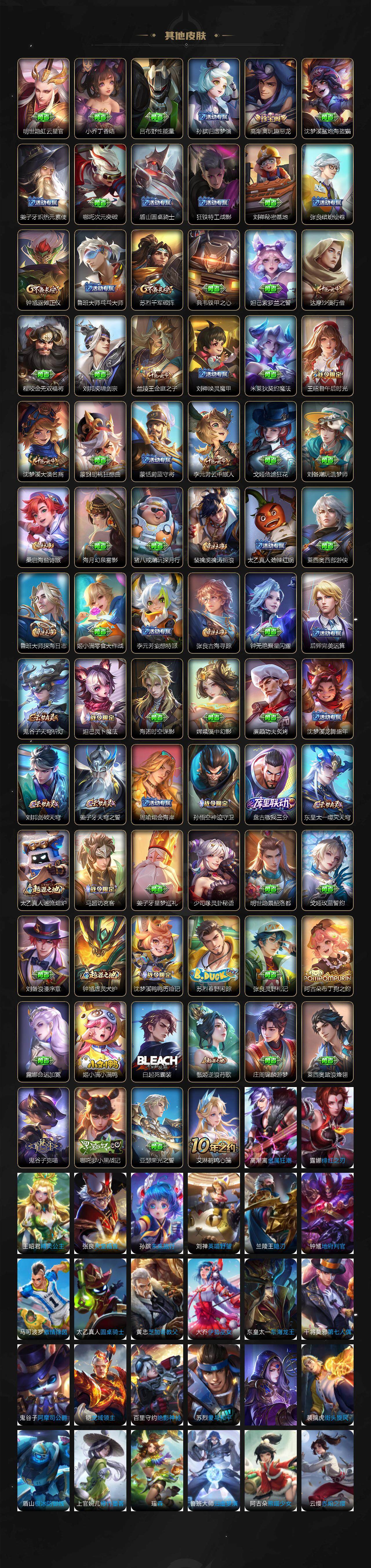 WZQM3398474王者荣耀账号详情图5