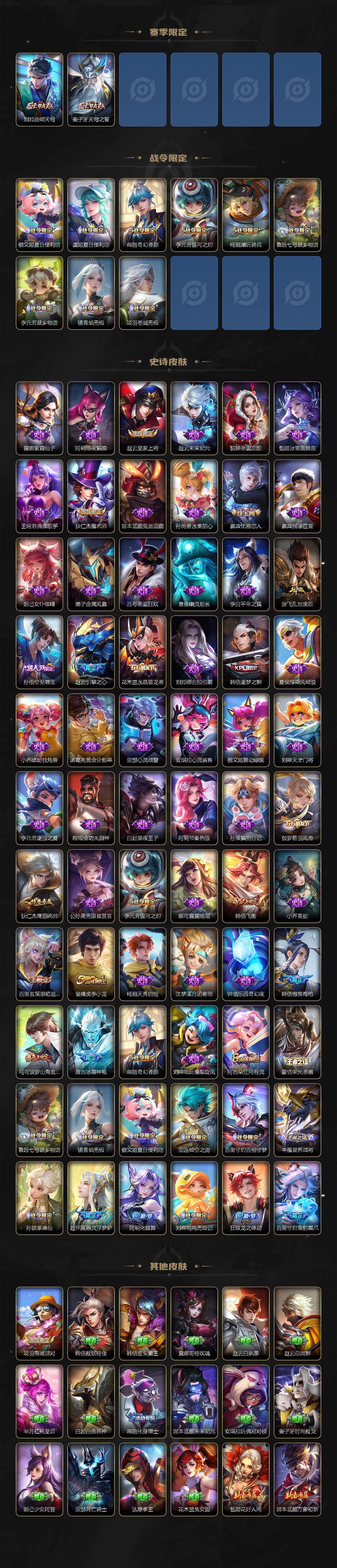 WZCMW3398330王者荣耀账号详情图3