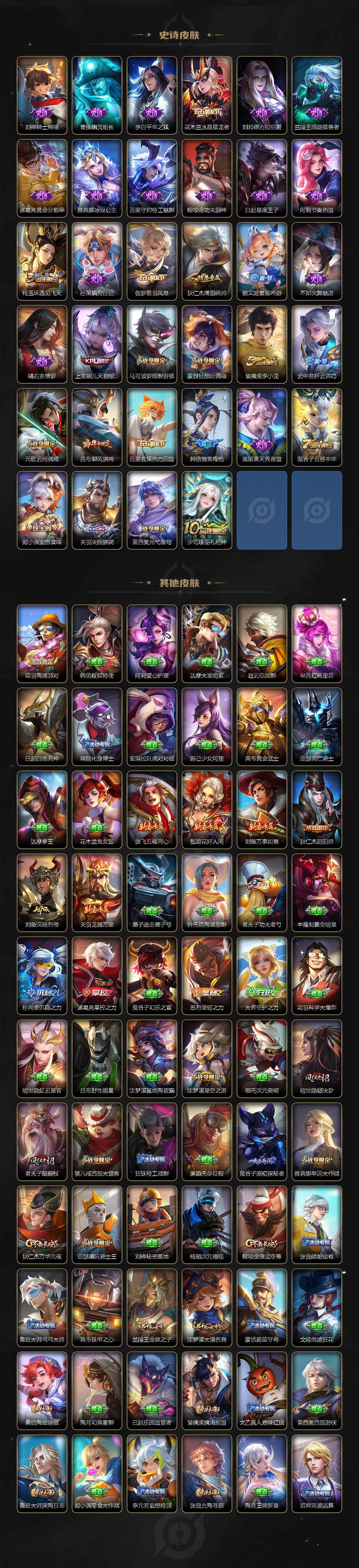 WZCMW3398333王者荣耀账号详情图3