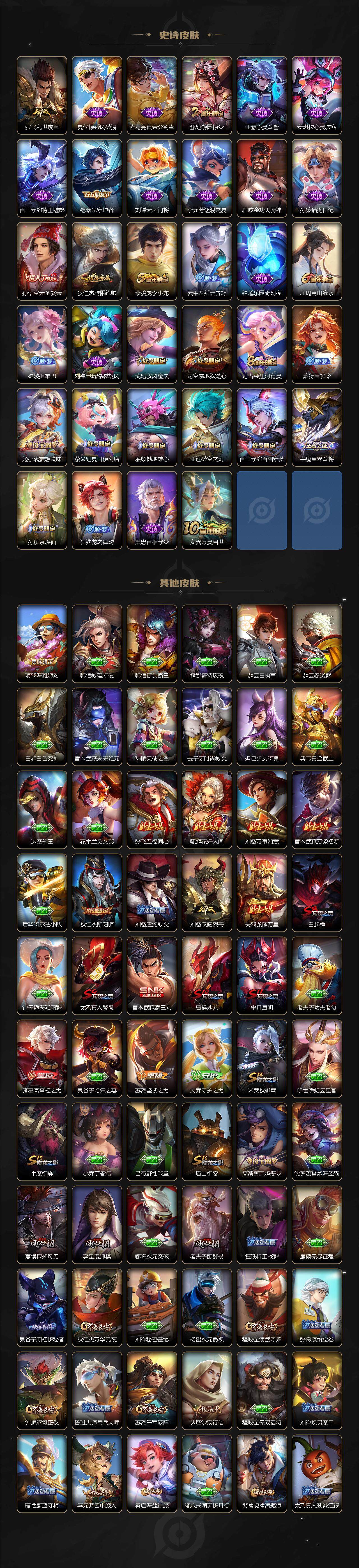 WZEY3399437王者荣耀账号详情图3