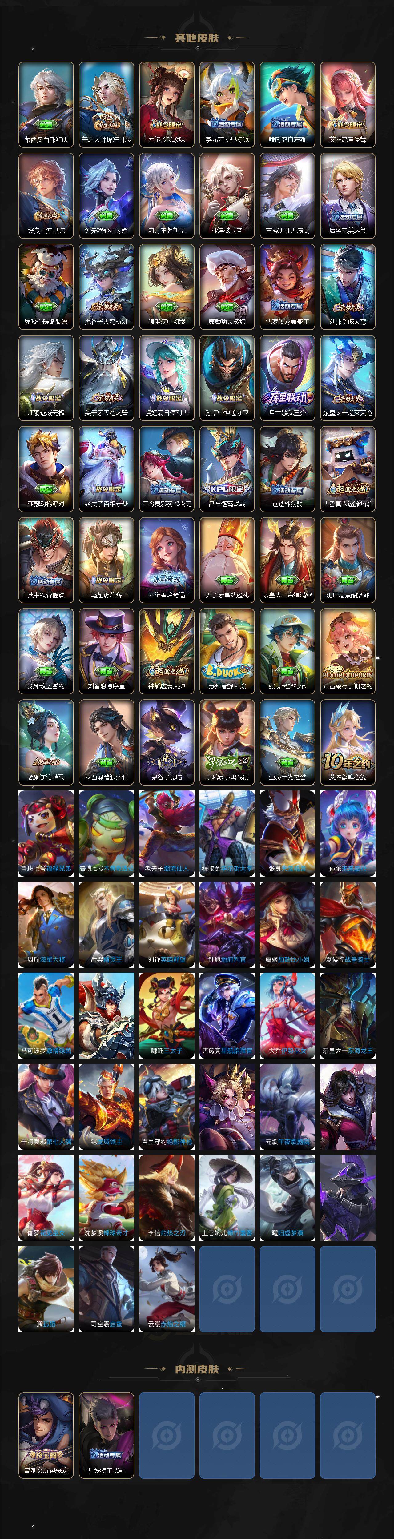 WZEY3399437王者荣耀账号详情图4