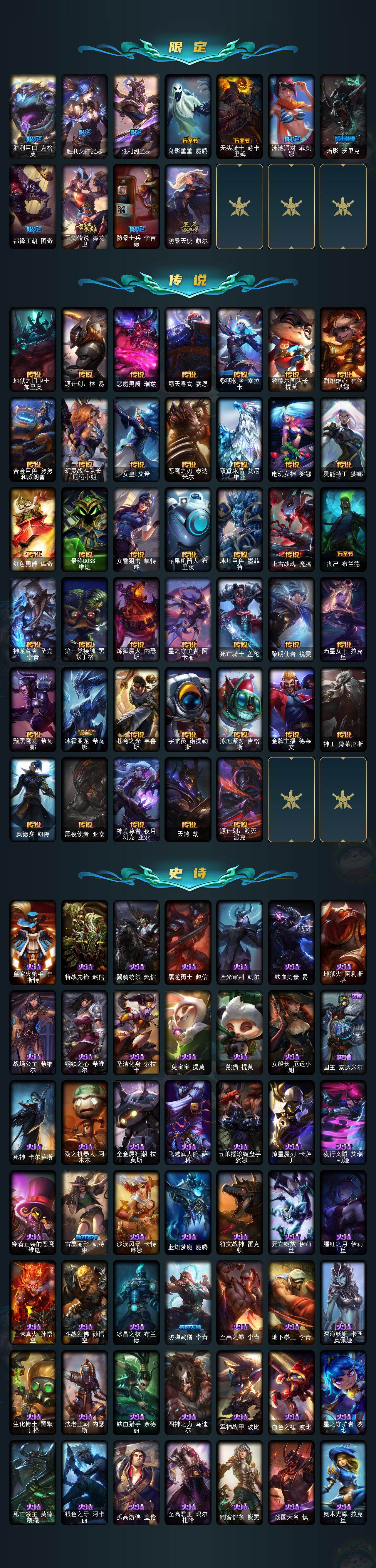 LOLLX422825英雄联盟账号详情图3