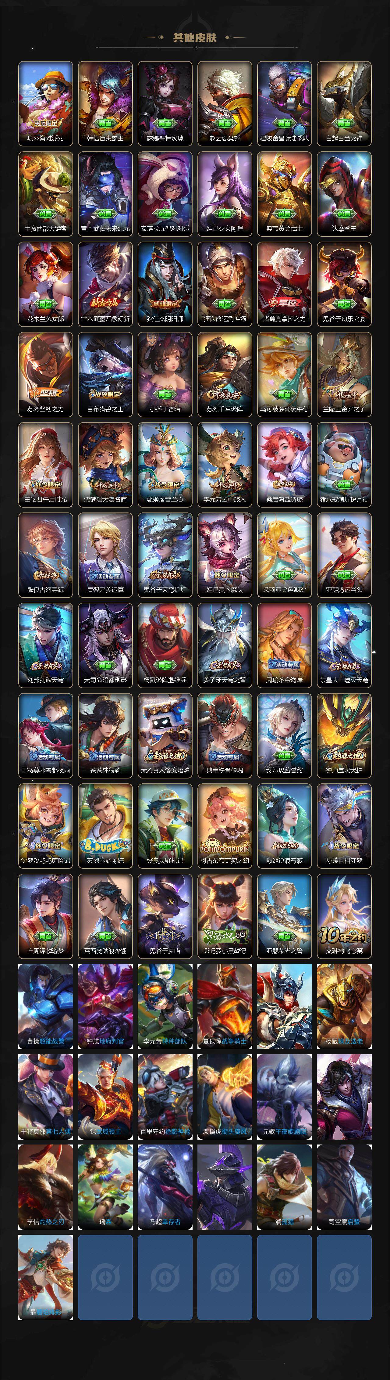 WZCMW3398350王者荣耀账号详情图3