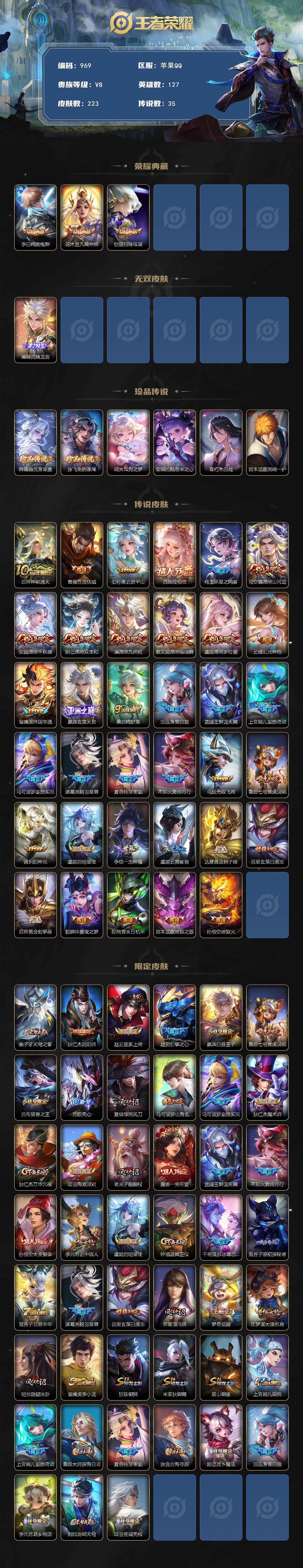 WZCMW3398359王者荣耀账号详情图2