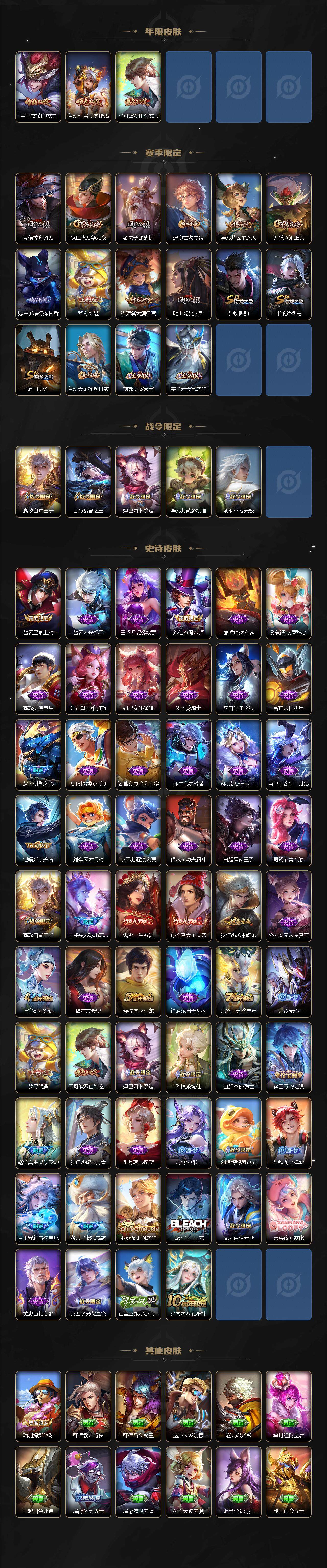 WZCMW3398359王者荣耀账号详情图3