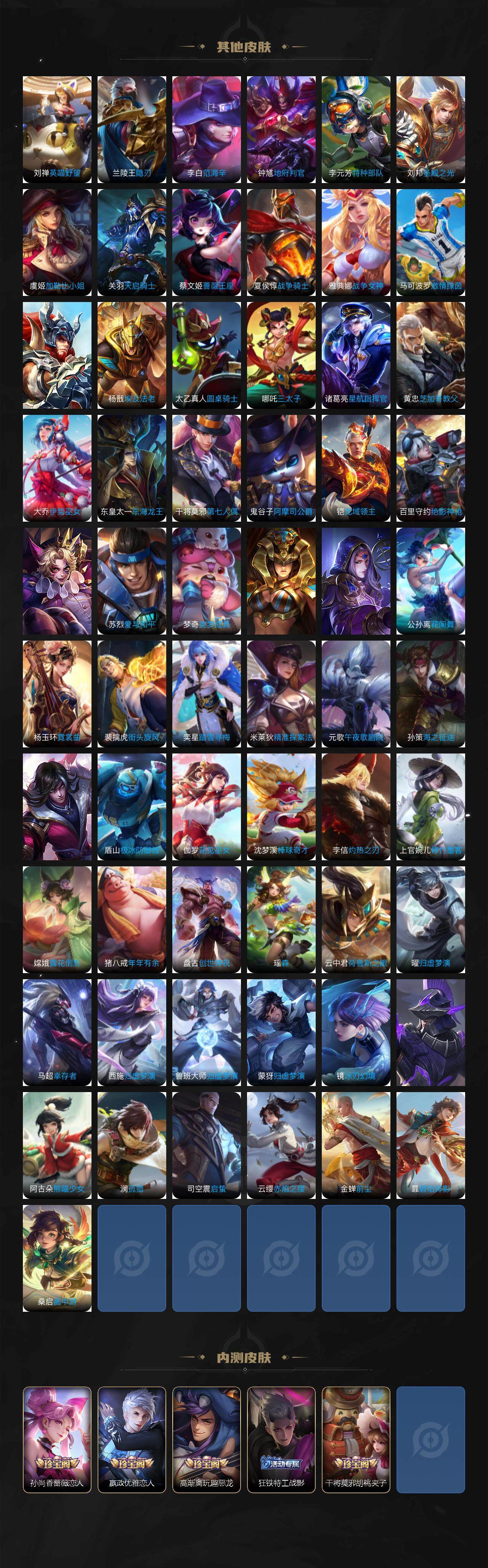 WZCMW3398362王者荣耀账号详情图8 WZCMW3398362王者荣耀账号详情图8