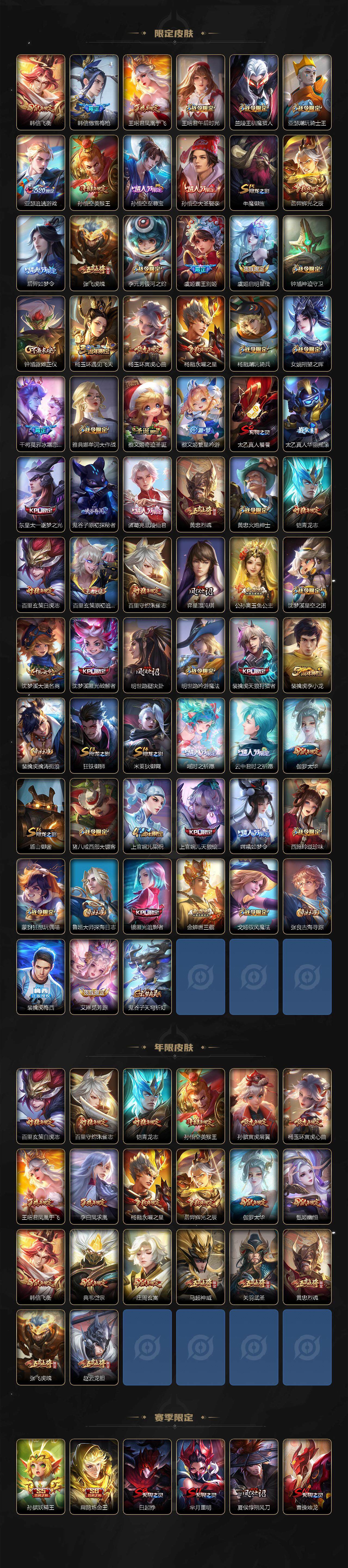 WZCMW3398382王者荣耀账号详情图3