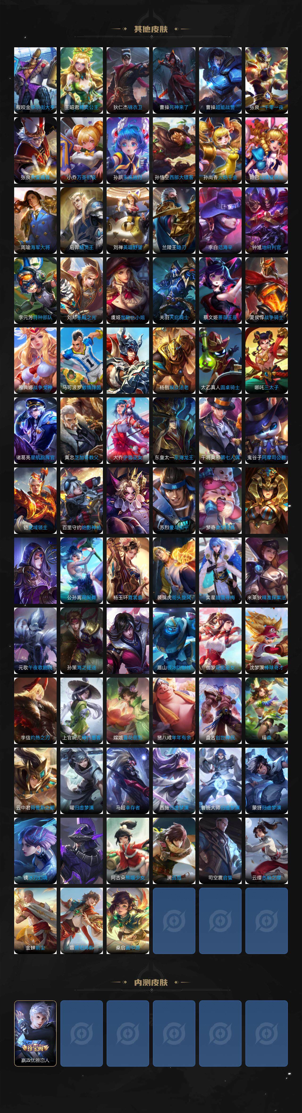 WZCMW3398382王者荣耀账号详情图7