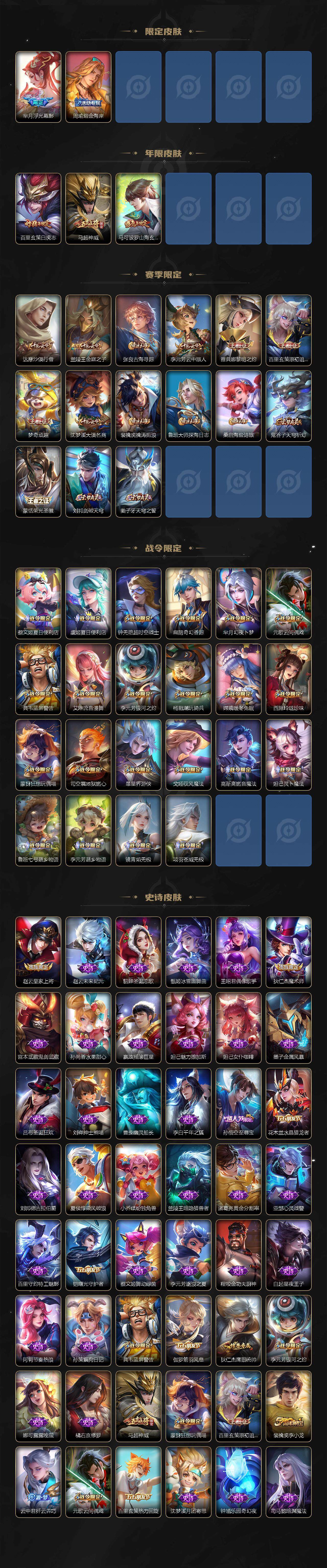 WZLX3406429王者荣耀账号详情图3 WZLX3406429王者荣耀账号详情图3